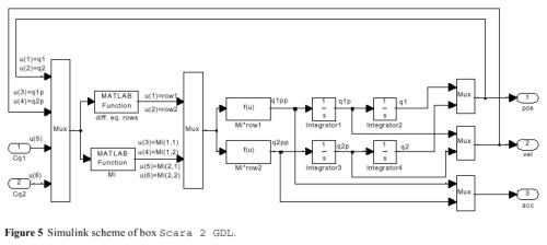 schema.jpg (24484 byte)